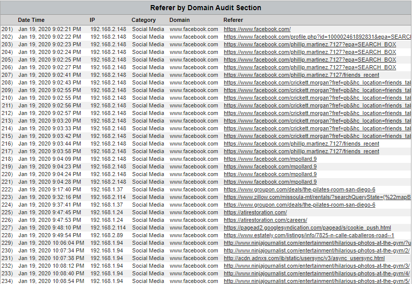 CyBlock Mini Appliance Table Audit Referer Link by Domain