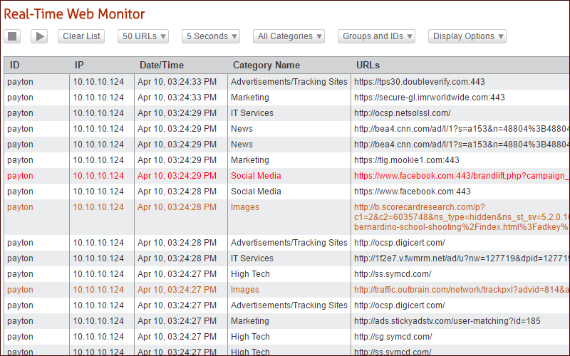 Cyfin CyBlock Monitoring Real-Time Employee Web-use Monitor
